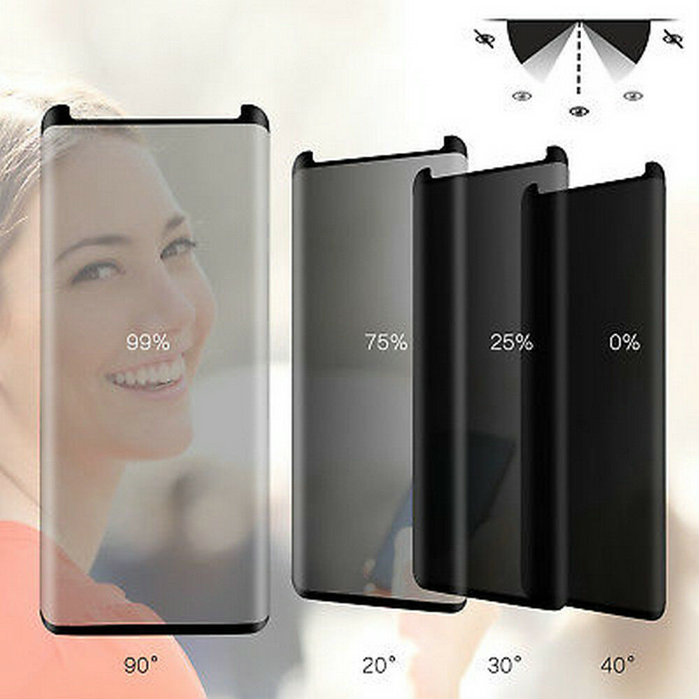 Case-vriendelijke privacy geha - Curved Edge Screen recensie en prijs