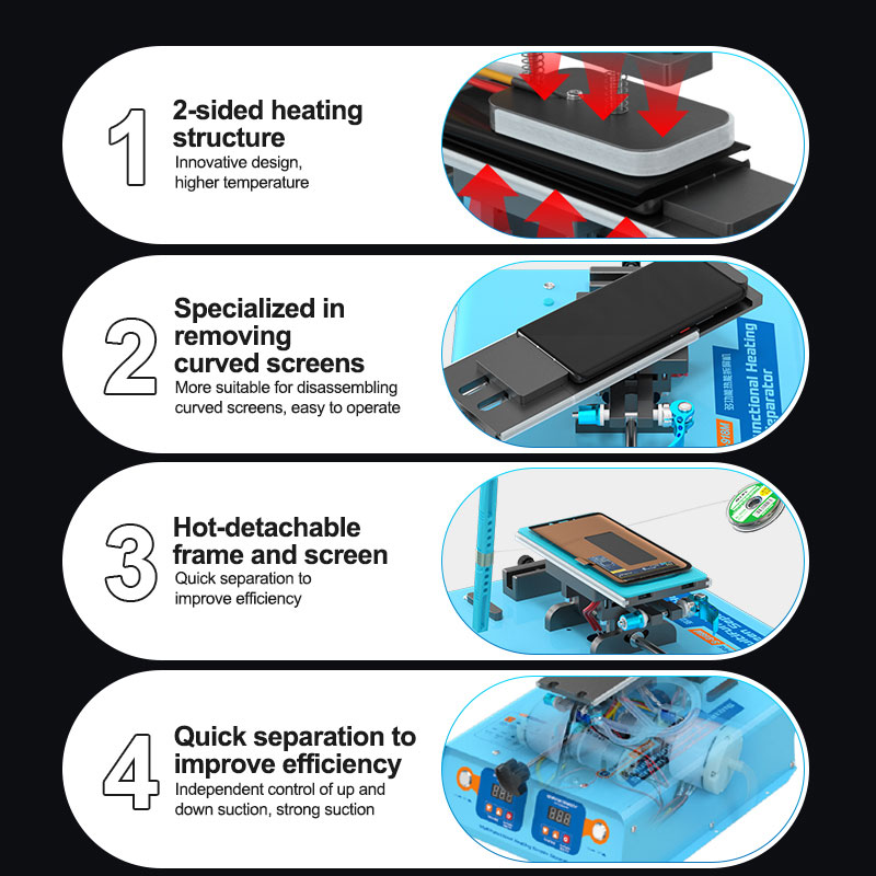 SUNSHINE S-918M Multifunctione - Screen Alignment Tool recensie en prijs