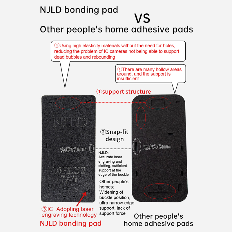 Inframe laminatie mal voor LCD - Screen Alignment Tool recensie en prijs